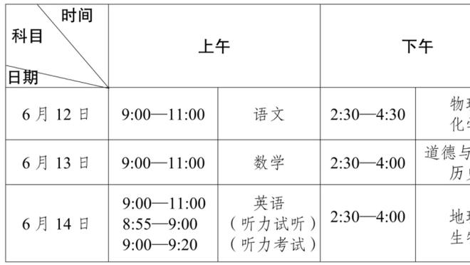 意天空：帕瓦尔的目标是争取在今年年底前回归