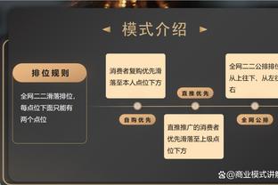 自信打铁！科比-怀特半场7中2&三分3中0 得到5分2板2助1断