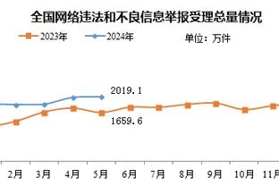 麦卡利斯特：努涅斯与瓜帅的冲突没什么大事，否则我也不会笑